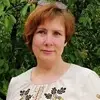 Отзыв от Наиля Долгова