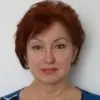 Отзыв от Кира Малахова
